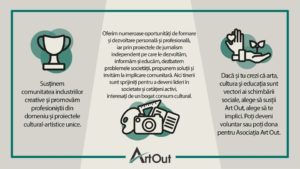 Read more about the article Redirecționează 2% pentru Asociația Art Out